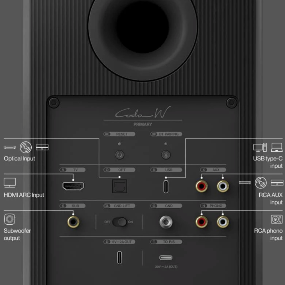 KEF Coda W Wireless Speakers