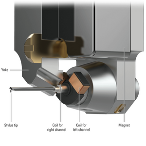 Audio-Technica | AT-ART9XA Dual Moving Coil Cartridge | Australia Hi Fi5