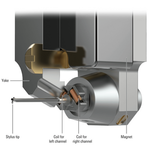 Audio-Technica | AT-ART9XI Dual Moving Coil Cartridge | Australia Hi Fi5